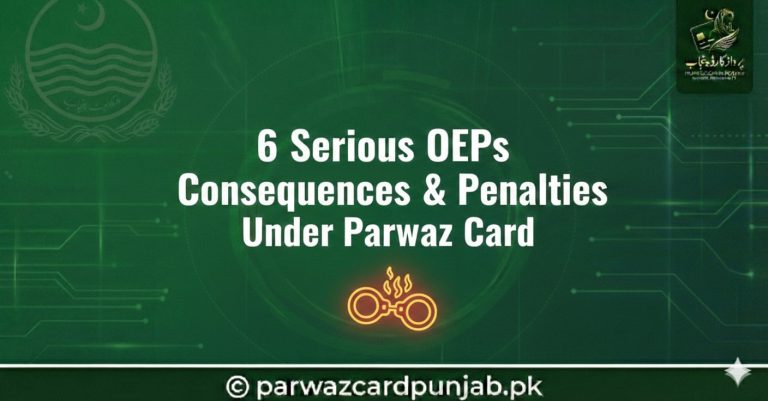 Six serious consequences and penalties for Overseas Employment Promoters under the Parwaz Card Punjab program