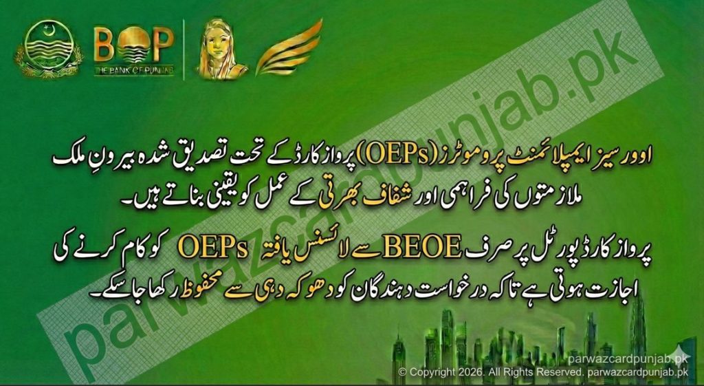 Urdu informational image explaining the role of BEOE-licensed Overseas Employment Promoters (OEPs) under the Parwaaz Card program, highlighting verified overseas job demand and transparent recruitment to protect applicants.