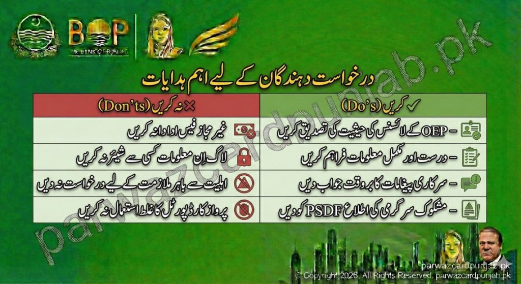 Urdu table-style infographic showing important do’s and don’ts for Parwaaz Card applicants, including verifying OEP license status, providing accurate information, responding to official messages, reporting issues to PSDF, and avoiding unauthorized payments, credential sharing, ineligible applications, and misuse of the portal.