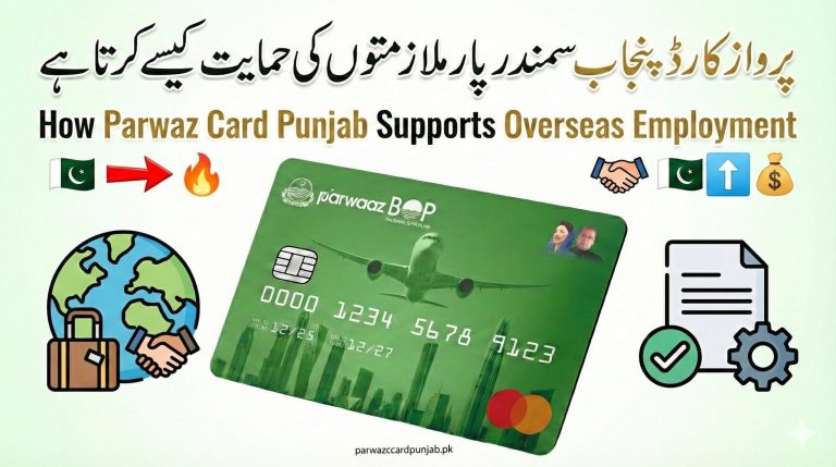 Parwaz Card Punjab featured image showing how the program supports overseas employment through verified job offers, financial assistance, and safe legal migration for Pakistani workers
