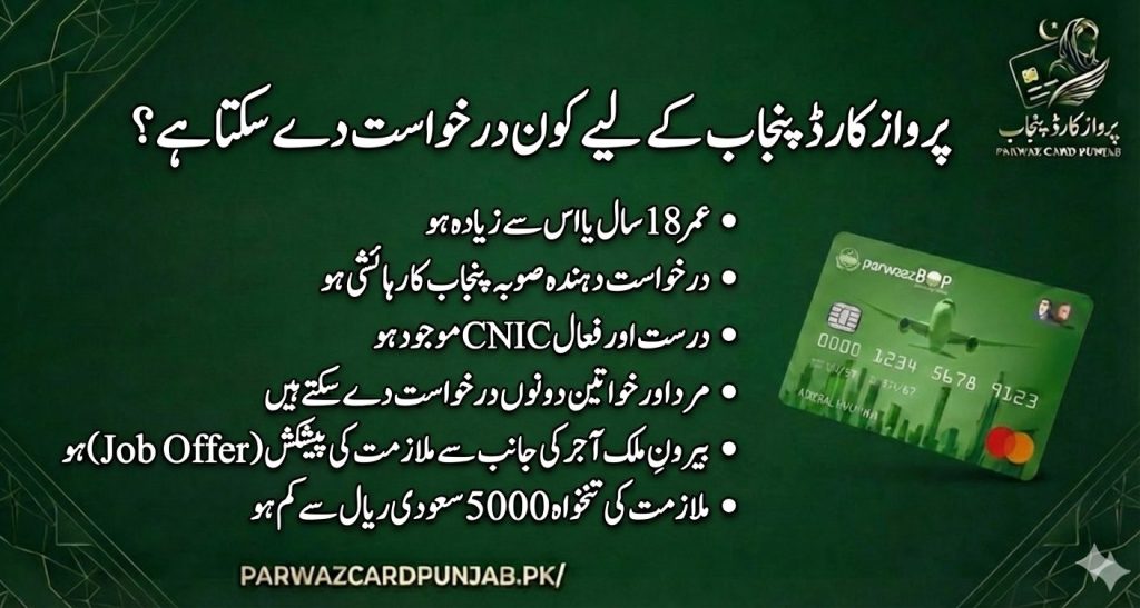 Parwaz Card Punjab eligibility criteria showing who can apply, including age limit 18 years, Punjab residency, valid CNIC, overseas job offer, and salary below 5000 SAR