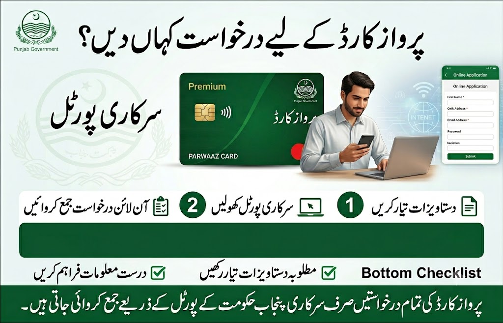 Apply through official Parwaaz Card portal infographic showing online application submission, required documents preparation, and registration through the Punjab Government official portal