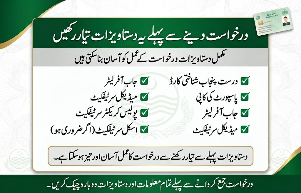 Before you apply for Parwaaz Card checklist showing valid Punjab CNIC, passport copy, job offer letter, medical certificate, police character certificate, and skill certificate if required