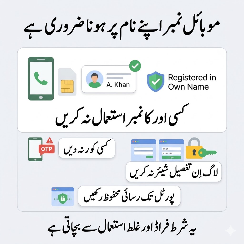 Urdu infographic showing Parwaaz Card mobile number requirement that applicant must use their own registered mobile number and not share OTP or login details