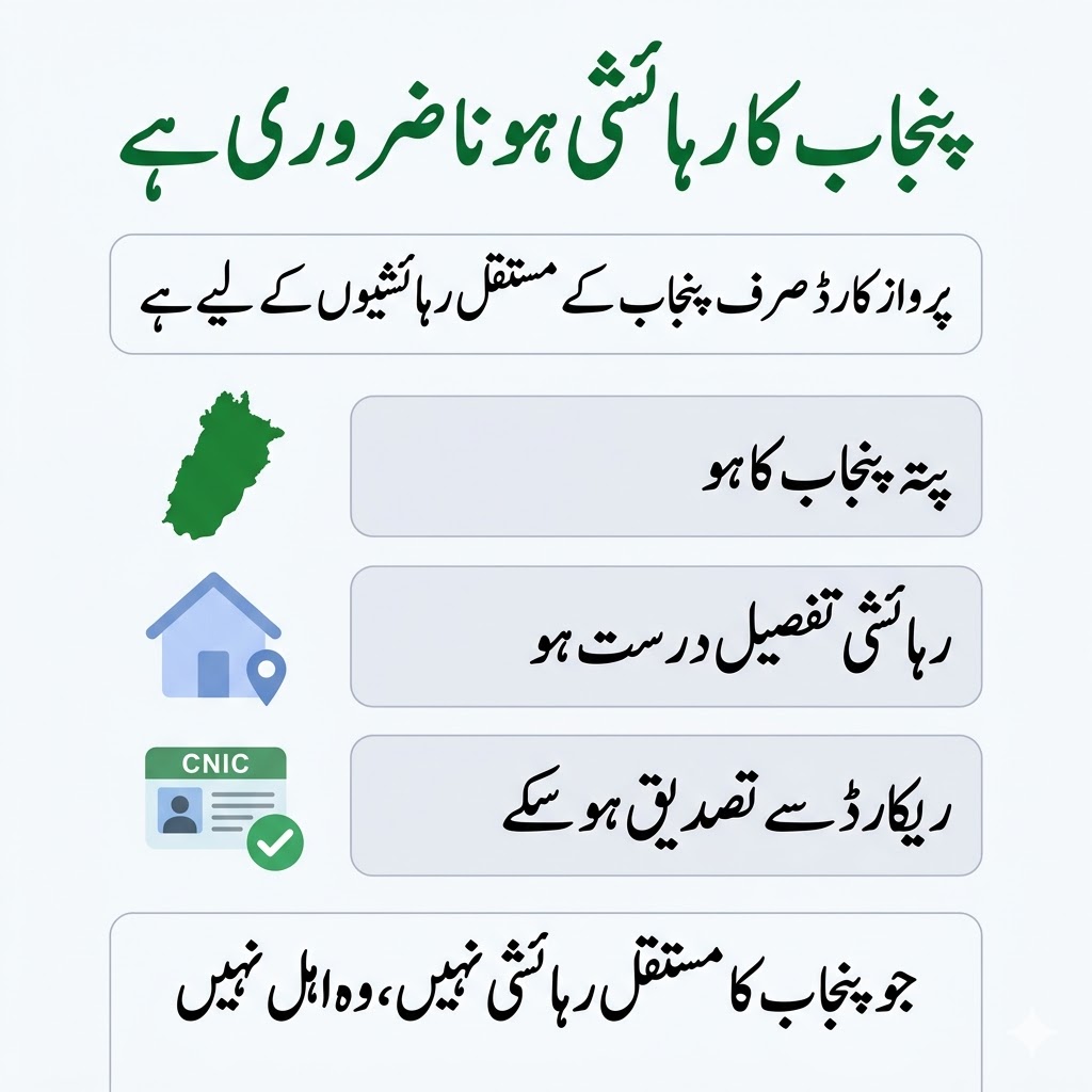 Urdu infographic showing Parwaaz Card Punjab residency requirement for permanent residents of Punjab