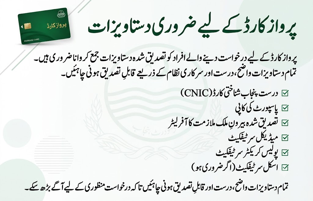 Parwaaz Card documents required checklist showing valid Punjab CNIC, passport copy, overseas job offer letter, medical certificate, police character certificate, and skill certificate if required