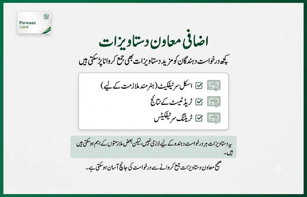 Parwaaz Card skill and supporting documents infographic showing optional skill certificate, trade test results, and training certificates for applicants applying for skilled overseas jobs