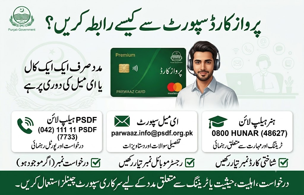 Parwaaz Card support contact infographic showing PSDF helpline, email support, and Hunar helpline for application guidance, status inquiries, eligibility questions, and training assistance